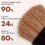 Face Blush with Shatterproof Mirror, LongLasting MultiShade Natural Look Makeup for Cheeks 2