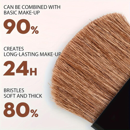 Face Blush with Shatterproof Mirror, LongLasting MultiShade Natural Look Makeup for Cheeks 1