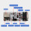 CH9120 Ethernet Network Module 4 Mode 150Kbps RJ45 Serial Printer 3