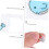 3pcs Whale Pattern Sliding Webcam Cover for Laptop Tablet UltraThin Camera Privacy Protector 2