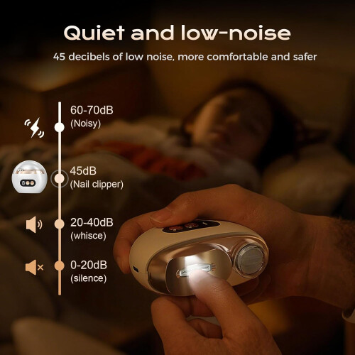(White, -) Tăietor unghii electric cu LED 2