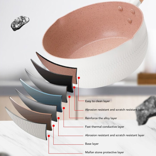 Milchsaucentopf 18cm antihaftbeschichtet