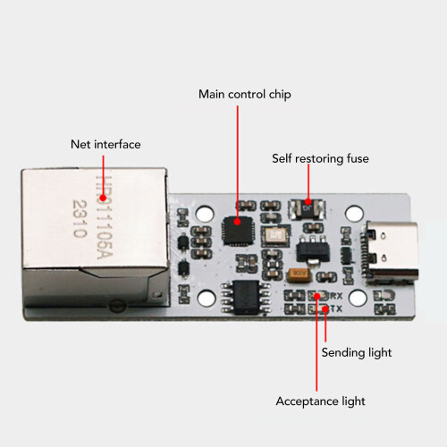 CH9120 Seriale a Ethernet 5V USB-C 300-921600bps 2
