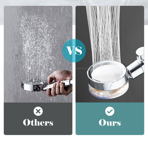 Handheld Turbo Fan Shower Head with On/Off Switch, Adjustable Flow, 60 Rotatable, G1/2 1