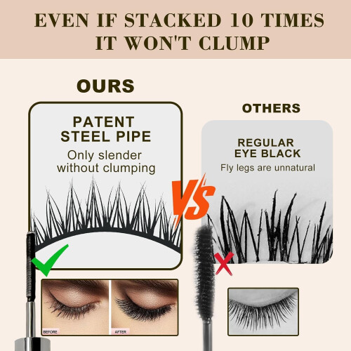 Waterproof Curling Mascara Black – LongLasting Volume, SmudgeProof, Intense Curl Hold 2