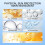 SPF50 Sunscreen Stick for Face and Body,  Protection, MakeupFriendly, 2 Pack 2