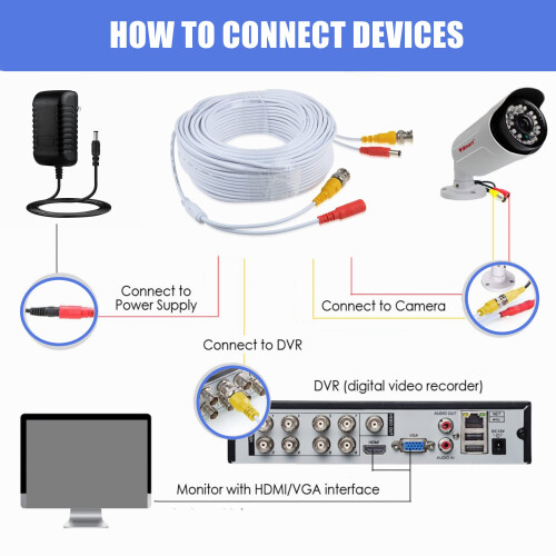 100ft White BNC Video Power Cable for CCTV Security Camera with Secure Connection 2