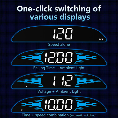 OBD2 Speedometer Head-up Display B2 – 4" Car Dashboard Digital Meter 1