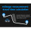 OBD2 Speedometer Head-up Display B2 – 4" Car Dashboard Digital Meter 14