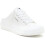 ROCKET DOG (, ) Rocket Dog Cheery Mule Canvas Textile Women's White Mules 1