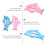 2Stk Schwimmendes Badethermometer Cartoon Thermometer 5