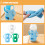 manchons silicone 3 pièces pour avec poignées anti-casse 8