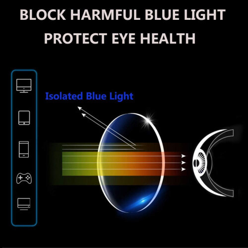 Blue Light Blocking Foldable Reading Glasses 2.00X Magnification AntiUV Unisex 3 Pack Black 2