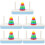 5Sets Portable Baby Travel Stackable Blocks Toy for Kids Learning Fun 3