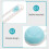 1Set Durable Plastic Rotary Circle Cutter for Paper Crafting and DIY 4
