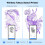 Tattoo Stencil Printer with 30pcs Transfer Paper, 2000mAh Rechargeable Wireless Thermal Printer for Android iOS 2