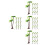 40Pcs Plastic Mini Palm Trees Green Artificial Tabletop Decorations 4