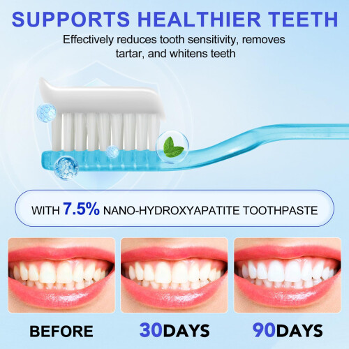 Hydroxyapatite Toothpaste 7.5 for Sensitive Teeth, Enamel Protection and Fresh Breath, 1PC 2