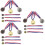 18 Pcs 3rd Gold Polyester Orchid 8