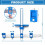 Cabinet Hardware Jig with Precise Hole Alignment and Automatic Center Punch, Drawer Pull Installation Guide 4