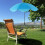 Sky Blue Portable Umbrella for Patio Strollers, UPF 50+ 13