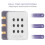 1Détecteur Gaz Compact Inox Multigaz Intérieur Extérieur Maison 10