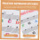 Piano Keyboard Note Stickers for Beginners 3pcs Removable PVC Key Labels for Quick Note Recognition 4