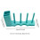 Sewing Bobbin Holder and Thread Spool Organizer for Quilting with Tangle Storage, 4 Spools 5