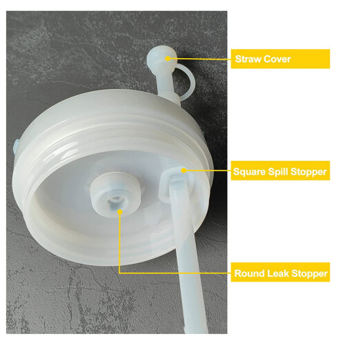 Silikon Auslaufschutz Set für Becher 2.0 1