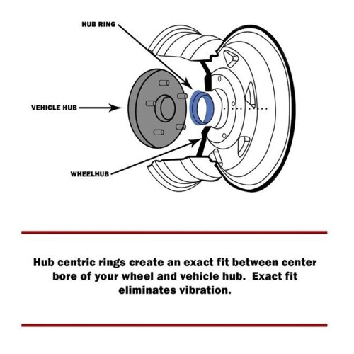 73.1mm to 56.1mm Hub Centric Rings for Mini Cooper 20022014, 4pc Durable Nylon Set 1