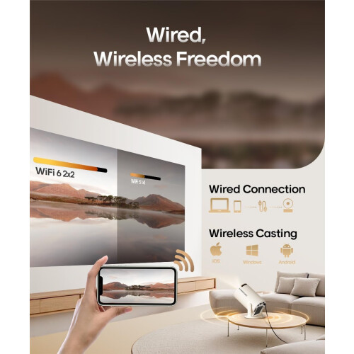 2025 Mini Projector with WiFi and Bluetooth, 4K Support, Auto Keystone, 180 Rotation, White 2