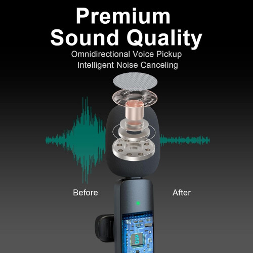 Wireless Lavalier Microphone with Noise Reduction, Dual Mics for iPhone Android Video Podcast Interview 2