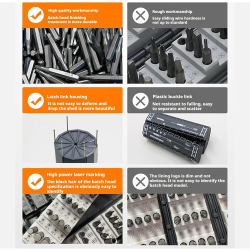 128 in 1 Magnetic Screwdriver Set with Precision Tips and Ratchet Handle for Electronics 2