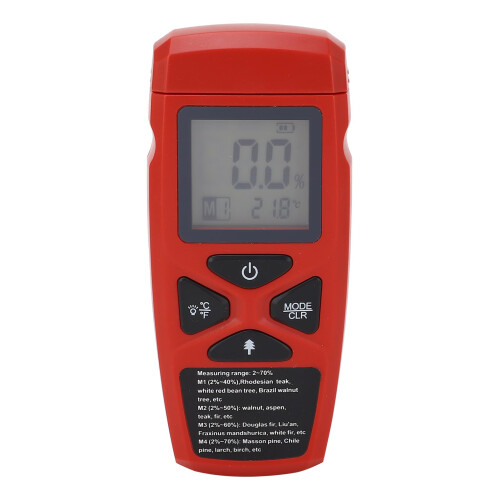 Wood Moisture Meter Pin Type Tester with Backlit Display Fast Detection for Woodworking Lumber