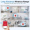 Wireless SOS Button with Instant Alerts, Smart App Sharing, WiFi Panic Alarm for Elderly SP101 3