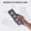 25in1 Precision Screwdriver Set with Torx Bits, Mini  Tool Kit for Laptop, Phone and Electronics 4