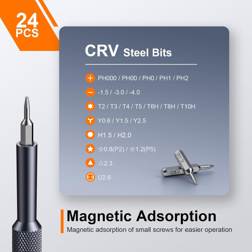 25in1 Precision Screwdriver Set with Torx Bits, Mini  Tool Kit for Laptop, Phone and Electronics 1