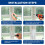 2 Pack White Sliding Window Sash Locks for Double Hung Windows, RustResistant Cam Action Security Lock 4