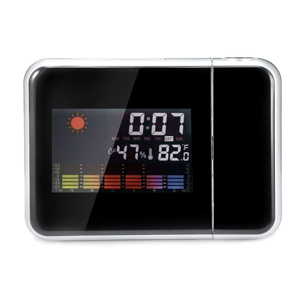 Projection Alarm Clock with 180 Rotating LED Display, Weather Forecast, Temperature and Humidity