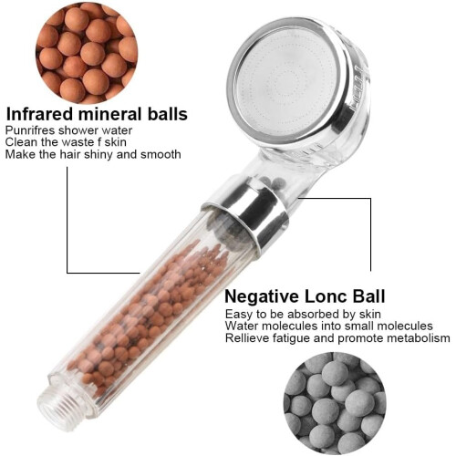 Pressure Shower Head with Anion Filter Energy Saving Design Easy Installation White 1