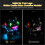 LED Light Kit for  How to Train Your Dragon Toothless 10375, Enhanced Display Lighting, USB or Battery Powered 3