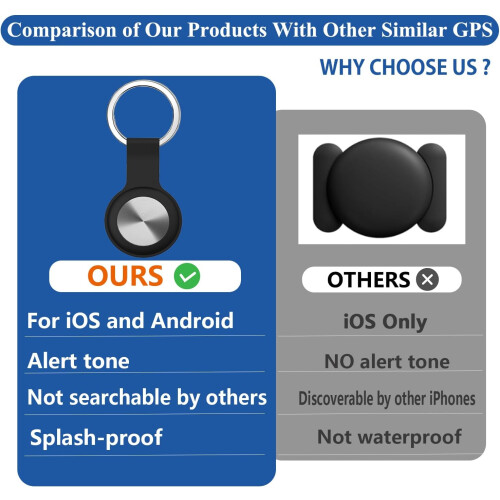 Mini GPS Tracker with Global Coverage, No Monthly Fee, Waterproof Locator for Vehicles and Pets 1