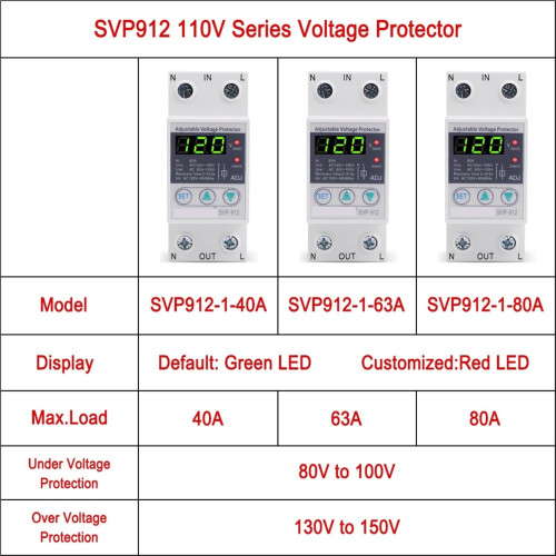 Surge Protector and Voltage Protection Relay 63A Adjustable Over Under 120V DIN Rail Mount 1
