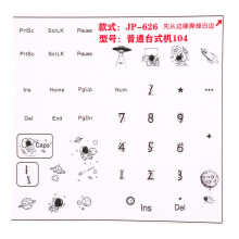 Frosted Keycap Stickers 2 Pcs Universal