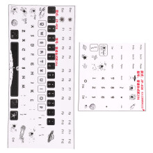 Matte Keycap Stickers 2 Pack Universal