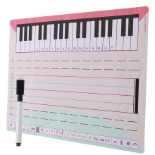 Erasable Music Staff Whiteboard with Rewritable Surface for Teaching Piano Lessons and Classroom Use
