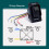 RV Stabilizer Jack Switch 12V Weatherproof Replacement for Lippert Power Stabilizer Extend Retract 4