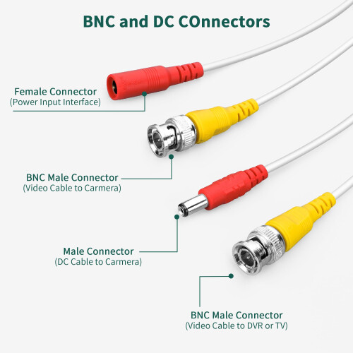 25ft White BNC Video Power Cable for CCTV Security Cameras with Universal Compatibility 2