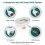 25ft White BNC Video Power Cable for CCTV Security Cameras with Universal Compatibility 4
