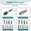 Damaged Screw Extractor Set,22 PCS Stripped Screw Extractor Kit, HSS Broken Screw Remover Set with Bit & Socket Adapter 2